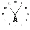Optional Extra - Clock Mechanism for Tyre Print